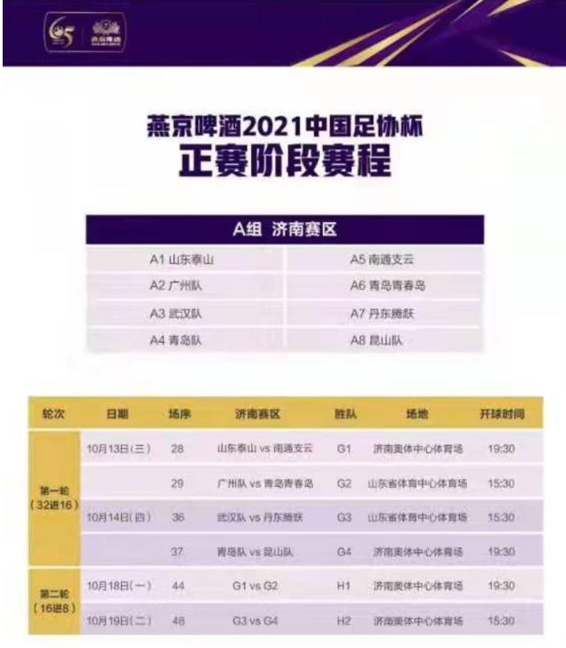 kaiyun-足协杯济南赛区赛程确定 泰山、广州队13日出战